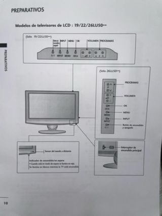 Televisión LG 26 Blanca y Roja tv