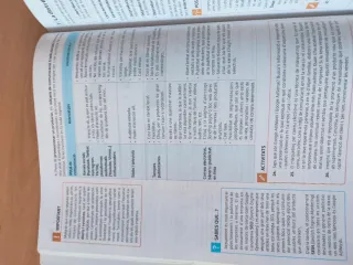 Empresa i iniciativa emprenedora