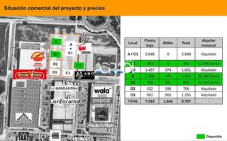 Nave industrial en alquiler en Espronceda - Campoamor - Santa Pau en Sabadell