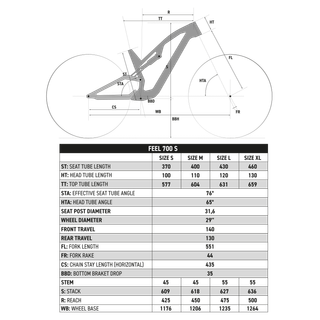 Bicicleta MTB All Mountain Feel 700 S Verde Suspensión Total