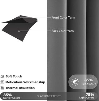 Cortinas Opacas MRTREES Grises