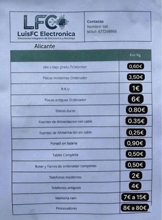 Ricambi elettronici: RAM, schede madri, processori