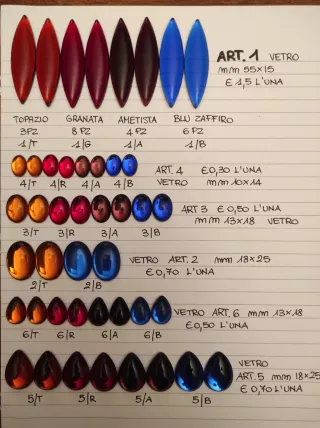 Pietre per bigiotteria