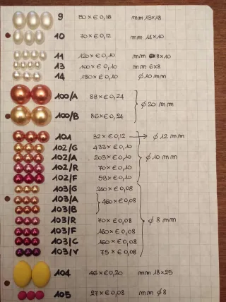 Pietre per bigiotteria