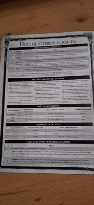 Lote Warhammer 40k, Marines espaciales del Caos.