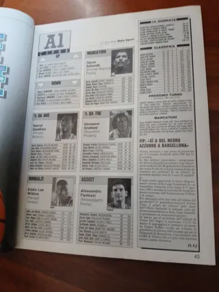 Giganti del Basket N.28 1991 25 Anni