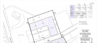 Terreno en venta en Arenys de Munt