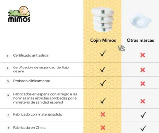 Cojín para bebés MIMOS