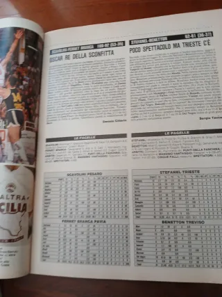 Giganti del basket n.23 1991 magic chiude l'era op