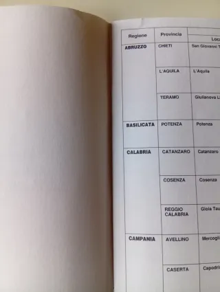 1€ PREZZO REGALO. 1€ LIMITE MINIMO PIATTAFORMA