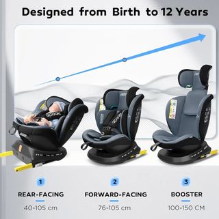 Silla de coche giratoria Reecle