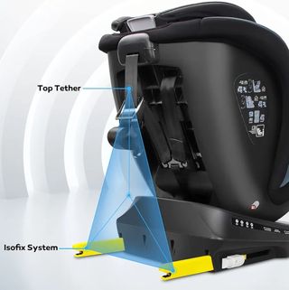 Silla de coche giratoria Reecle