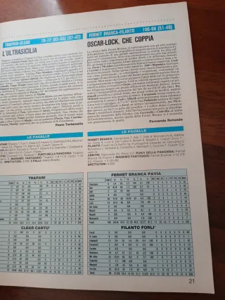 Giganti del basket n.26 1991 Magic Johnson hiv