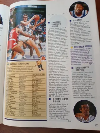 Giganti del basket n.26 1991 Magic Johnson hiv