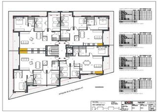 Piso en venta en Semicentre en Blanes