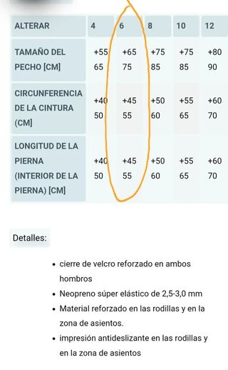 Neopreno Kayak/Piragüismo Niño Peak UK T6