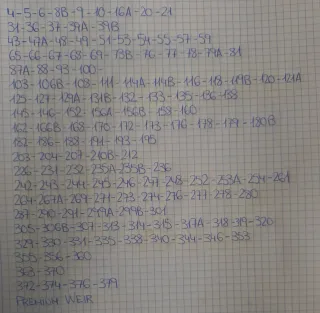 149 Cromos Liga F 25-26