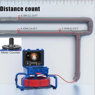 Cámara de inspección SANHAO