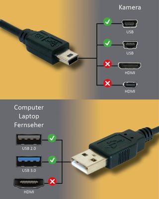 Cavo USB per fotocamera digitale Nikon D3100 (2 m)