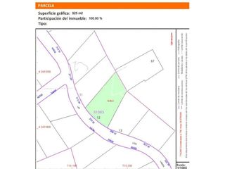 Terreno en venta en Alfarp