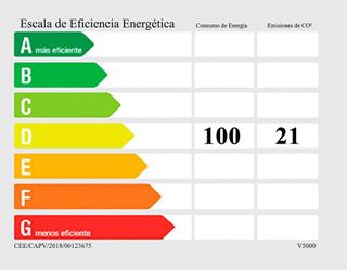 Piso en venta en Salburua en Vitoria-Gasteiz