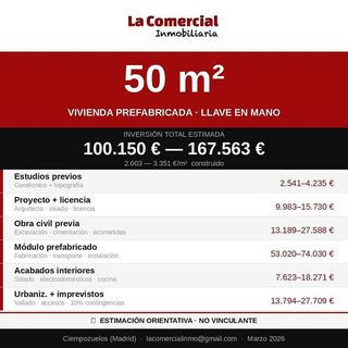 Terreno en venta en Cuevas - Ilustración en Ciempozuelos