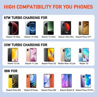 67W Cargador Movil y Cable para Xiaomi 13 Lite/14/