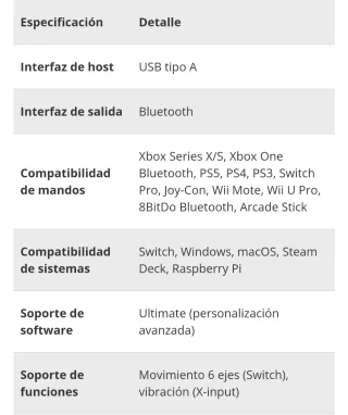 8BitDo USB Wireless Adapter 2