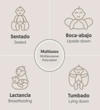 Cojín de lactancia azul con estrellas