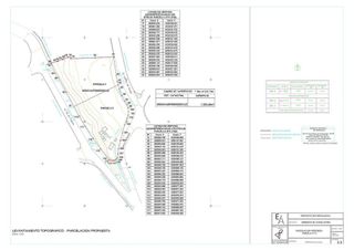Terreno en venta en El Pinar - Palacio de Congresos en Torremolinos