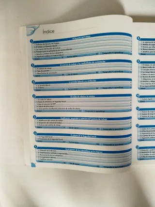 Formacion y orientacion laboral.Grado Superior