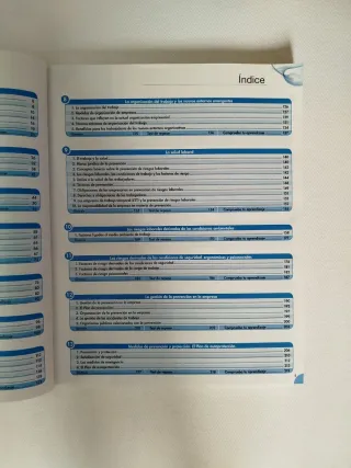 Formacion y orientacion laboral.Grado Superior