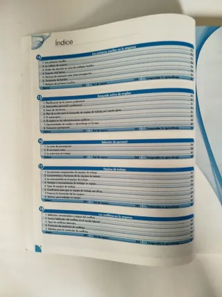 Formacion y orientacion laboral.Grado Superior