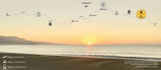 Solar en venta en El Tomillar en Vélez-Málaga