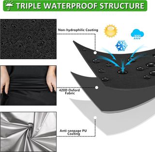 Fondello impermeabile per mobili da giardino rotondo 128x71 cm