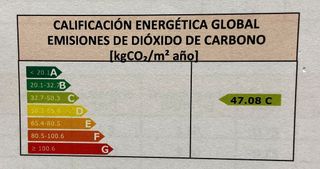 Oficina en alquiler en Zona Teatro Campoamor en Oviedo