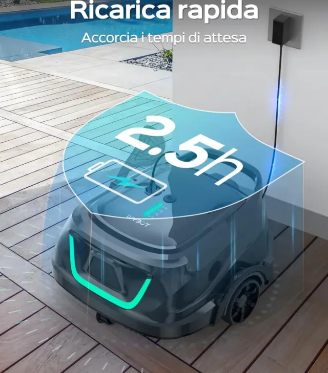 WYBOT robot de Piscina inalámbrico