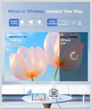 Proyector Magecube Blanco y Negro