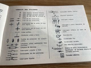Esquemas Electricos Industriales