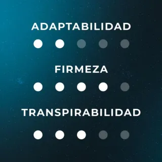 Colchón viscoelástico multicapa de 21 cm abierto