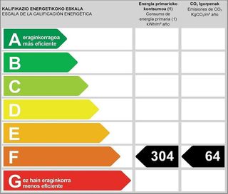 Piso en alquiler en Centro en San Sebastián-Donostia