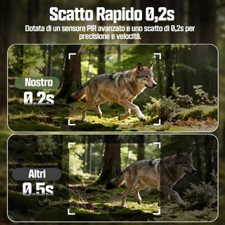 Fototrappola 4G LTE con Pannello Solare