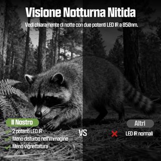 Fototrappola 4G LTE con Pannello Solare