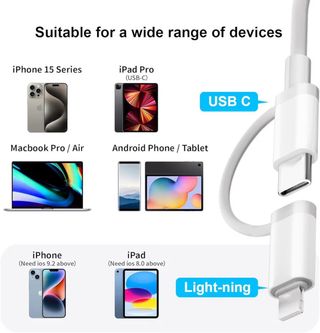 Adaptador Lector Tarjetas SD USB C iPhone