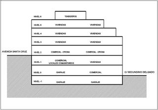 Terreno en venta en Güímar