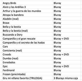 MEGAPACK 43 Películas Disney y Animación Blu-ray