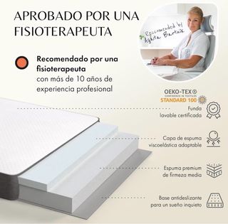 Colchón Plegable Viscoelástico 75x195x14cm