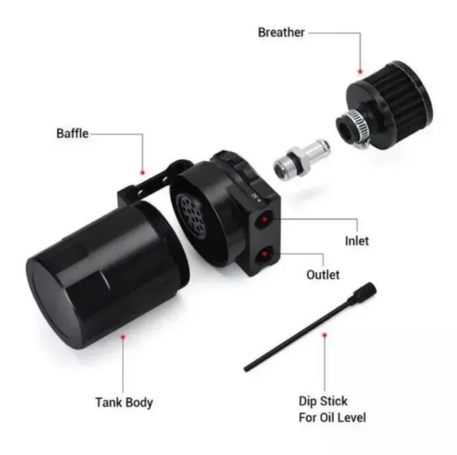 Anulação PCV + Oil Catch Can 2.0 TFSI EA113