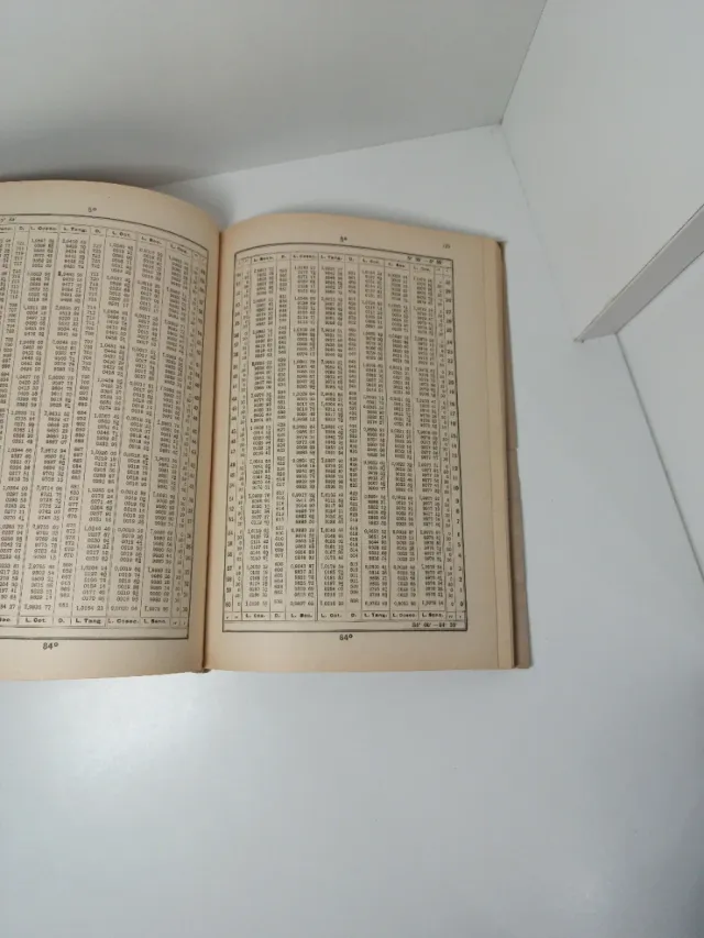 Tablas de Logaritmos 1965