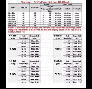 Vestido Fiesta 15 Años Azul